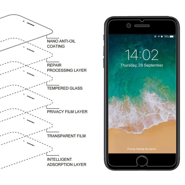 2-PACK iPhone 8 Plus Skärmskydd Anti-Spy HD 0,3mm