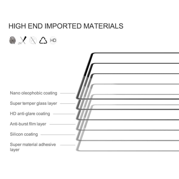 NILLKIN CP+PRO härdat glas Till Google Pixel 6a