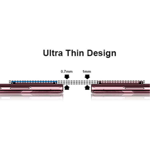 2-PACK Samsung Galaxy S23 Ultra Kameralinsskydd HD-Clear 0,3mm