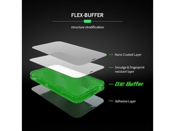 Bestsuit Flex-Buffer 5D-hybridilasi, jossa on antimikrobinen pinnoite Biomaster iPhone Xs Max/11 Pro max musta