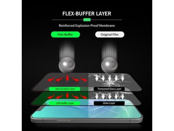 Bestsuit Flex-Buffer 5D-hybridilasi, jossa on antimikrobinen pinnoite Biomaster iPhone Xs Max/11 Pro max musta