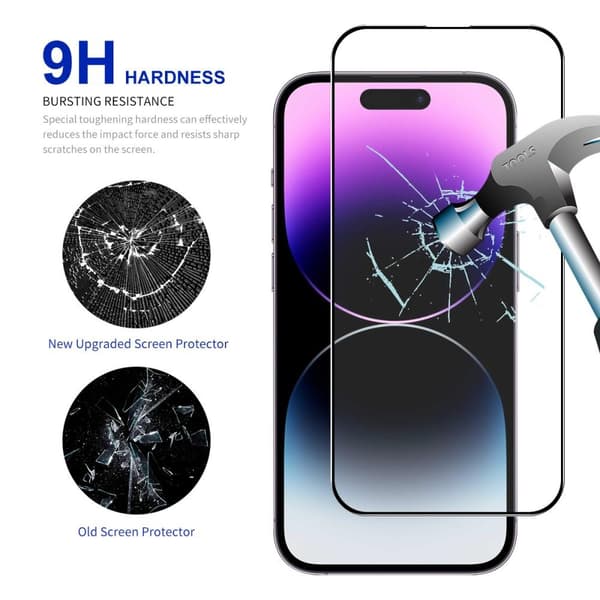 ENKAY HAT PRINCE Härdat Glas Skärmskydd för iPhone 15 Pro Max 2st