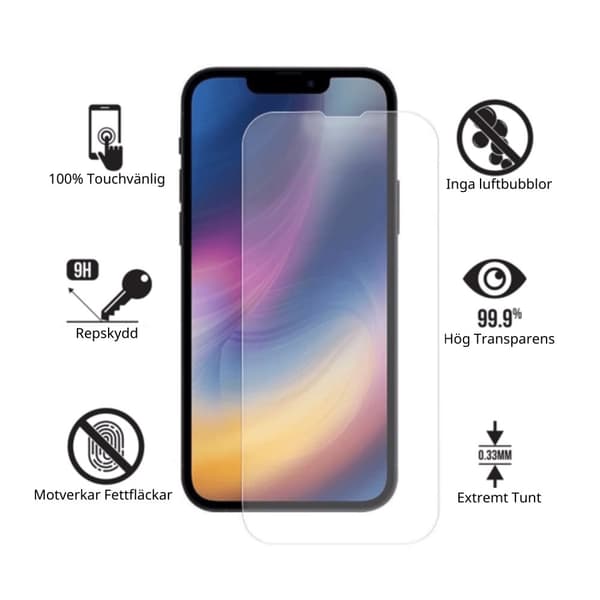 iPhone 15 Pro Max Skärmskydd - Härdat Glas för iPhone 15 Pro Max