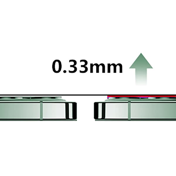 iPhone 15 Pro Max - Kameralinsskydd Standard HD 0,3mm