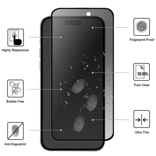 BOOM [2-Pack] iPhone 15 Pro Härdat Glas Skärmskydd Privacy - Svart