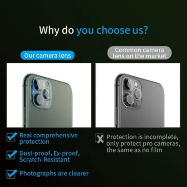 iPhone 15 Plus/15 Kameralinsskydd i Härdat glas - Clear