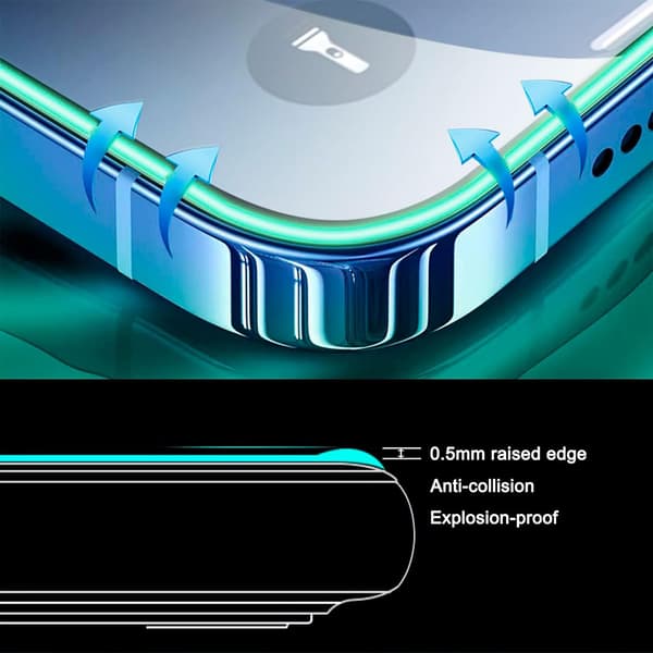 iP 15 pro max Skärmskydd Självlysande Ram 9H 0,3mm