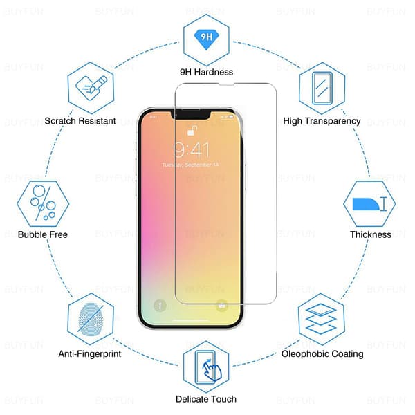 2-PACK iPhone 13 Pro Set med Fram- & Baksida + Kameralinsskydd