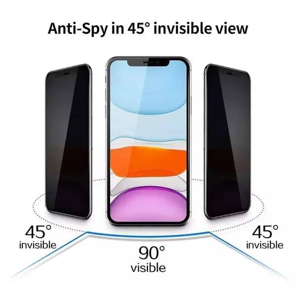 Helt täckande anti-spion privatliv screen protector 15 Pro