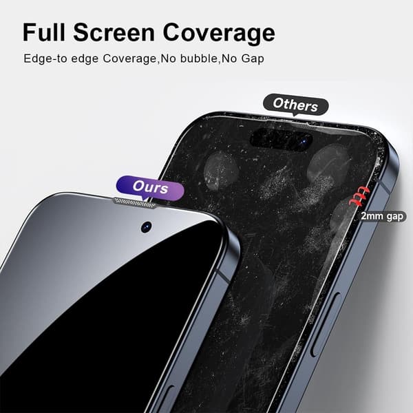 För iPhone 16 Pro Max Anti-spion Privacy Skärmskydd i härdat glas