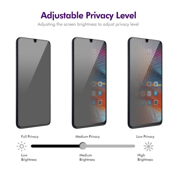 ENKAY För Xiaomi Redmi 14C Anti-Spion Skärmskydd Full täckning