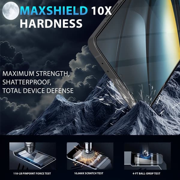 1-Pack Xiaomi Poco F6 Skärmskydd - Härdat Glas 9H - Super kvalitet 3D