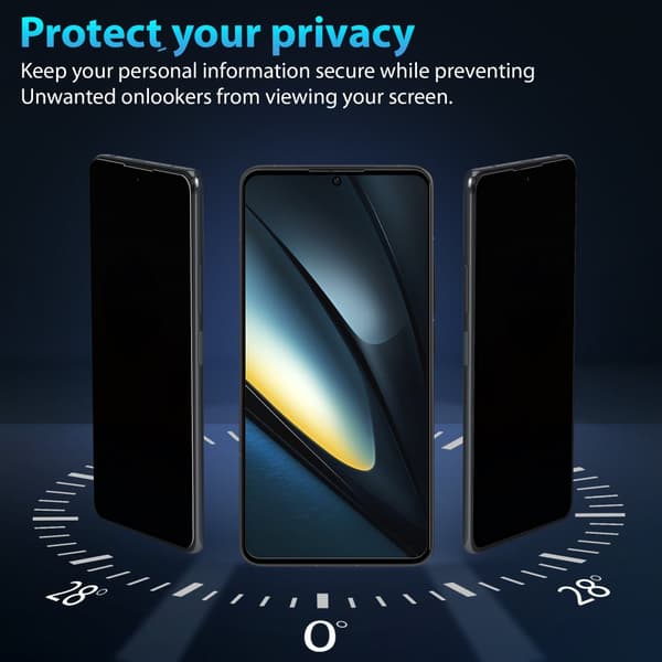 1-Pack Xiaomi Poco F6 Privacy Skærmbeskyttelse - Hærdet Glas 9H - Super kvalitet 3D