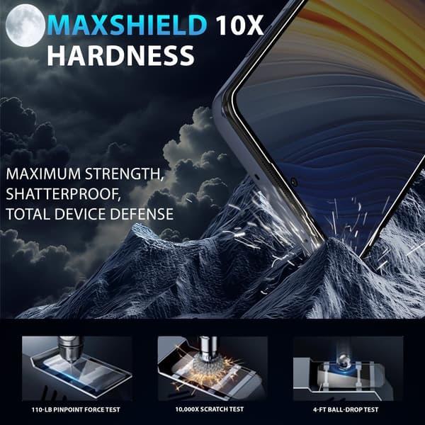 2-Pack Xiaomi Poco X3 Privacy Skærmbeskyttelse - Hærdet Glas 9H - Super kvalitet 3D