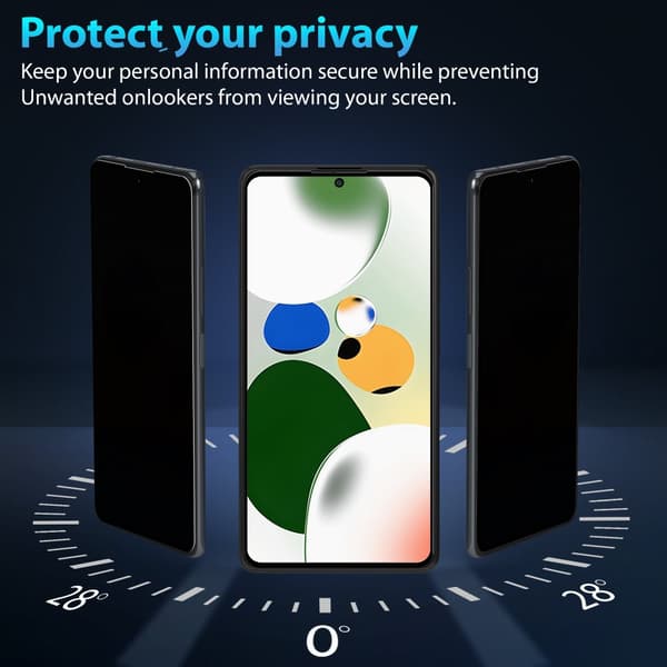 2-Pack Xiaomi Poco X6 Privacy Skærmbeskyttelse - Hærdet Glas 9H - Super kvalitet 3D