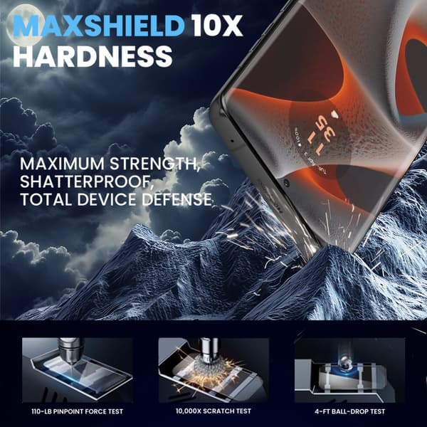 1-Pack Motorola Edge 50 Pro Skärmskydd & 1-Pack linsskydd - Härdat Glas 9H - Super kvalitet 3D