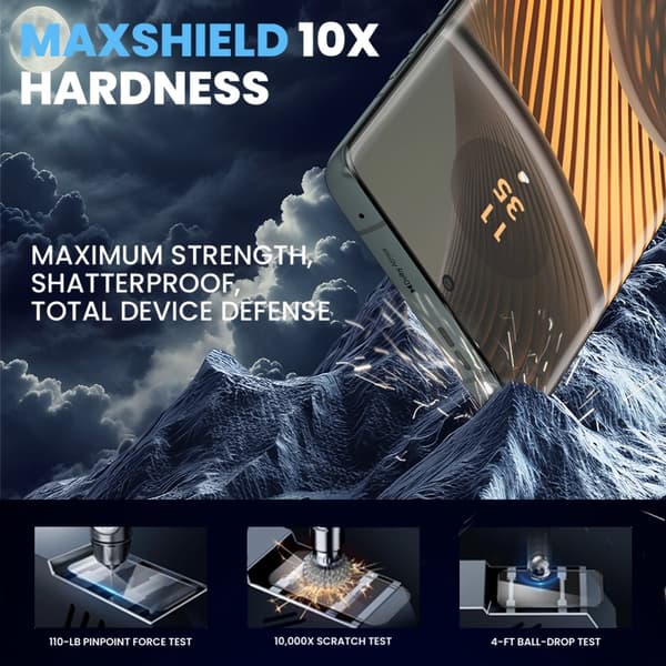 1-Pack Motorola Edge 50 Ultra Skärmskydd & 1-Pack linsskydd - Härdat Glas 9H - Super kvalitet 3D