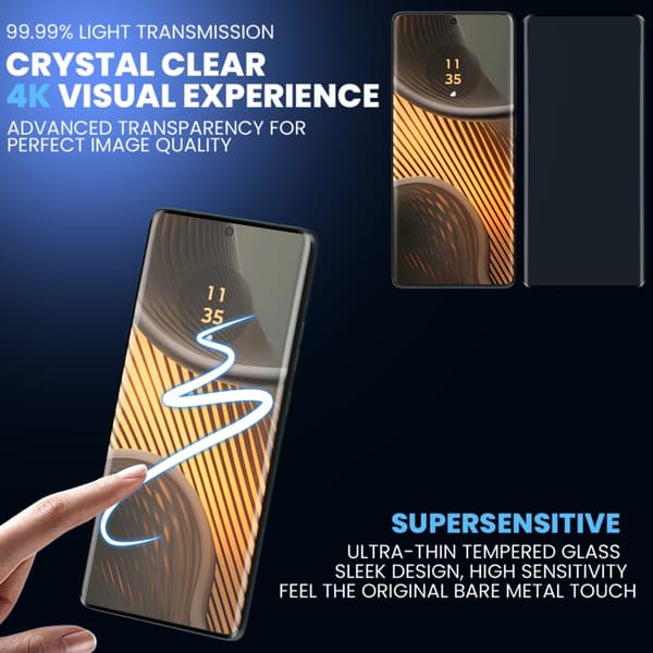 2-Pack Motorola Edge 50 Ultra Näytönsuoja & 1-Pack linssinsuoja - Karkaistu Lasi 9H - Super laatu 3D