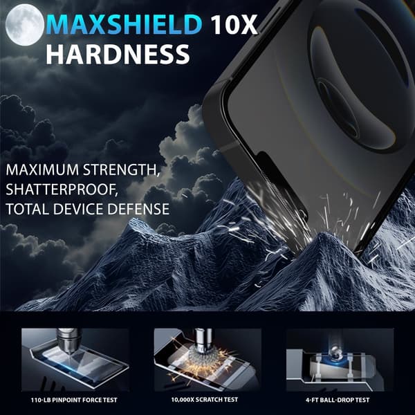 1-Pack Iphone 16E Privacy Skärmskydd & 1-Pack linsskydd - Härdat Glas 9H - Super kvalitet 3D