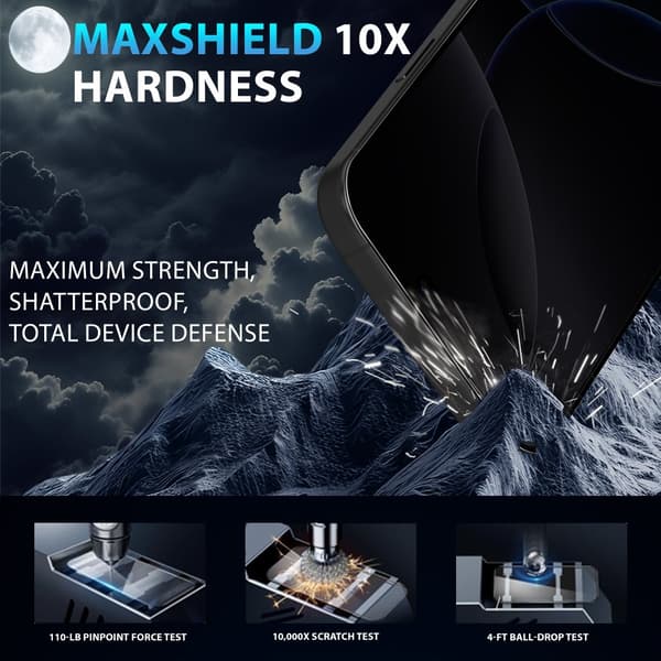 1-Pack Iphone 16 Pro Max Privacy Skærmbeskyttelse - Hærdet Glas 9H - Super kvalitet 3D