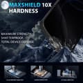 Miniatyrbild 5 av 6: 2-Pack Iphone 16 Pro Max Privacy Skärmskydd & 2-Pack linsskydd - Härdat Glas 9H - Super kvalitet 3D