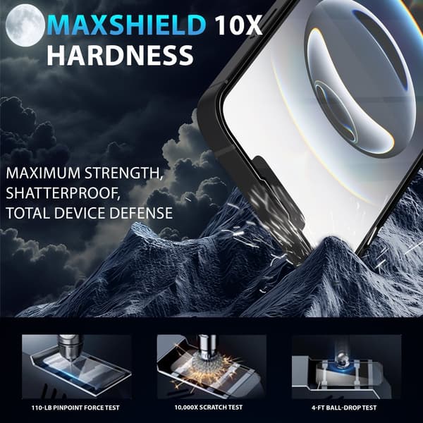 1-Pack Iphone 16E Skärmskydd & 1-Pack linsskydd - Härdat Glas 9H - Super kvalitet 3D