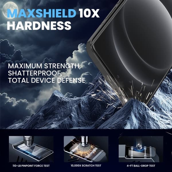 2-Pack Xiaomi 14 Ultra Skærmbeskyttelse - Hærdet Glas 9H - Super kvalitet 3D