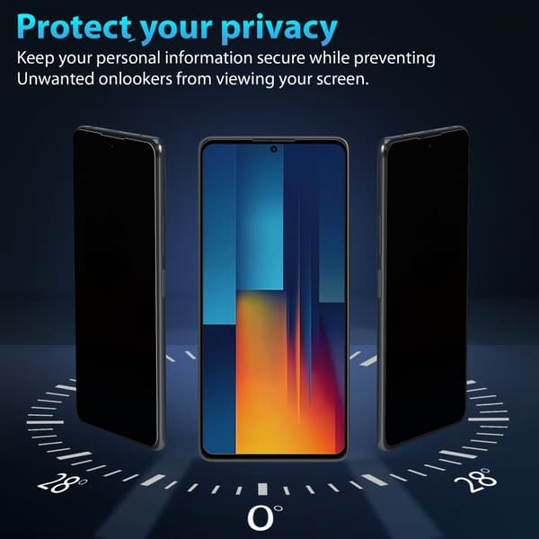 2-Pack Xiaomi Poco M6 Pro Privacy Skærmbeskyttelse - Hærdet Glas 9H - Super kvalitet 3D