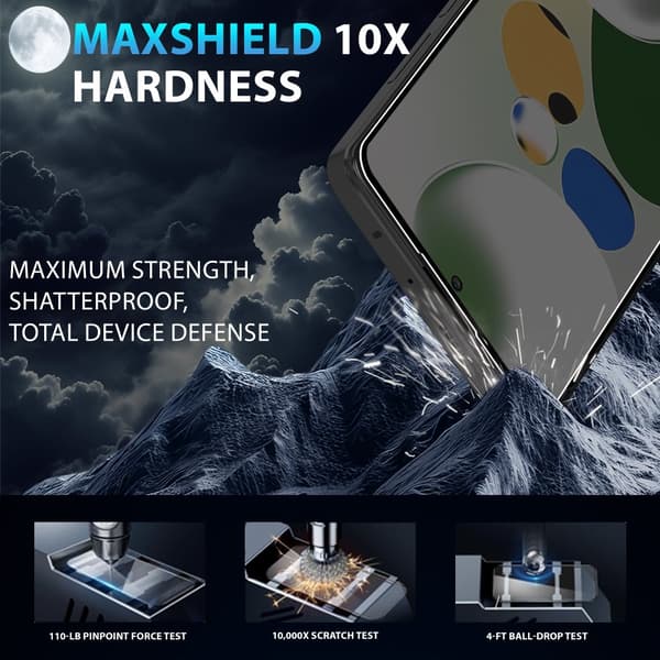 2-Pack Xiaomi Poco X5 Pro Privacy Skærmbeskyttelse - Hærdet Glas 9H - Super kvalitet 3D
