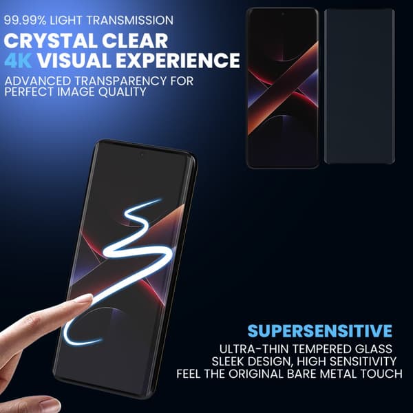 2-Pack Xiaomi Poco X7 Skärmskydd - Härdat Glas 9H - Super kvalitet 3D