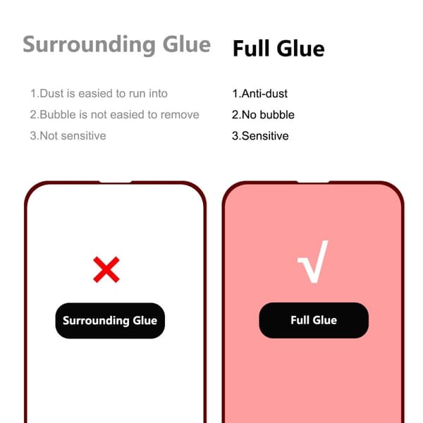 ENKAY 2stk herdet glass skjermbeskyttere til iPhone 16e