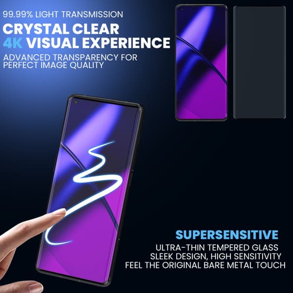 1-Pack Oneplus 11R Skærmbeskyttelse - Hærdet Glas 9H - Super kvalitet 3D