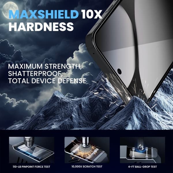 2-Pack Google Pixel 10 Pro XL Skærmbeskyttelse & 1-Pack linsebeskyttelse - Hærdet Glas 9H - Super kvalitet 3D