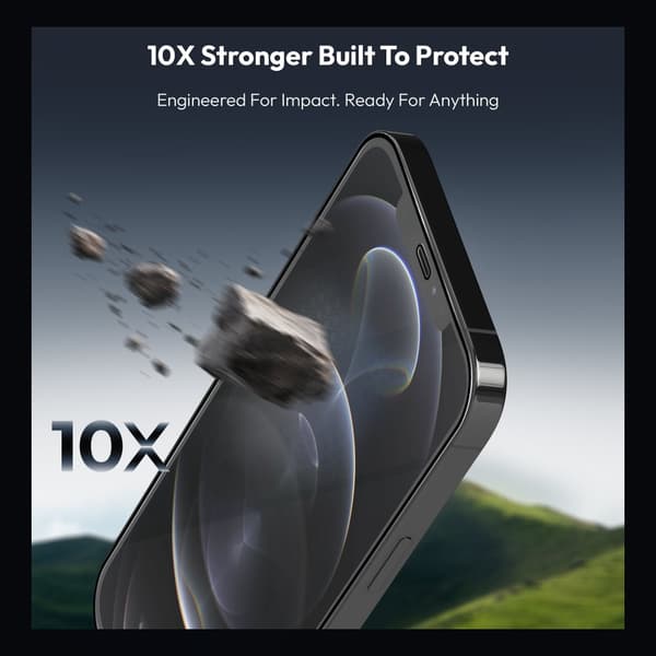 2-PACK iPhone 12 Pro Max Skærmbeskytter & 1-PACK linsebeskytter - Hærdet Glas | [SmartFit Refill System] - Boblefri
