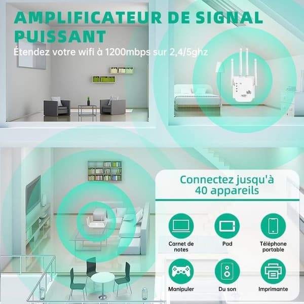 WiFi Repeater - 1200 Mbps Dual Band 2,4G/5G WiFi-förstärkare - Vit, 4 antenner, 2 LAN-portar - Kompatibel med Internetboxar
