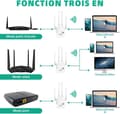 Miniatyrbild 6 av 6: WiFi Repeater - 1200 Mbps Dual Band 2,4G/5G WiFi-förstärkare - Vit, 4 antenner, 2 LAN-portar - Kompatibel med Internetboxar