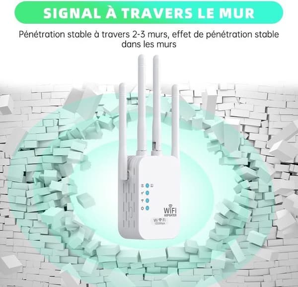 WiFi Repeater - 1200 Mbps Dual Band 2,4G/5G WiFi-förstärkare - Vit, 4 antenner, 2 LAN-portar - Kompatibel med Internetboxar