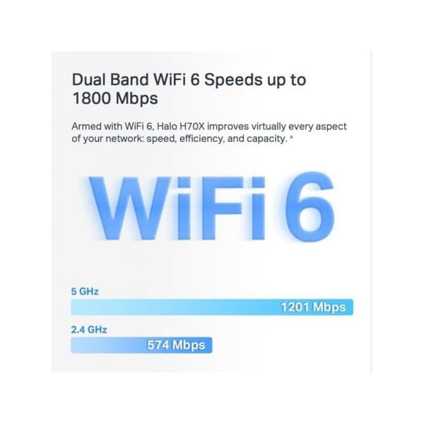 Nätverksystem - MERCUSYS - HALO H70X - Dubbelband (2,4 GHz / 5 GHz) - Wi-Fi 6 (802.11ax) - 2-PACK