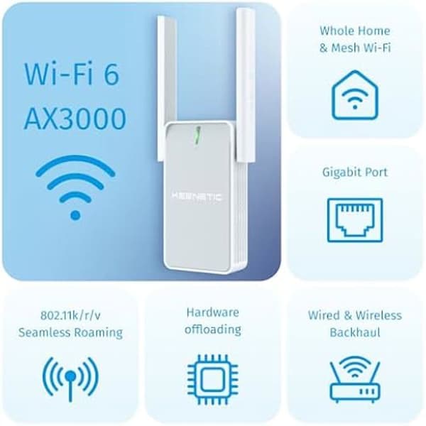 Wi-Fi 6 Förstärkare - KEENETIC - Buddy 6 - AX3000 - Gigabit Ethernet Port - Utökat täckning