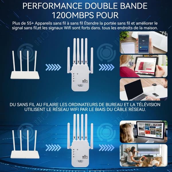 INN WiFi-signalförstärkare 1200 mbps enkelbands GSM-repeater med Ethernet-port och 6 externa antenner täckning upp till 5 GHz
