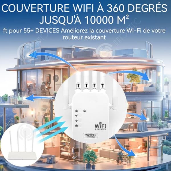 INN WiFi-signalförstärkare 1200 mbps enkelbands GSM-repeater med Ethernet-port och 6 externa antenner täckning upp till 5 GHz