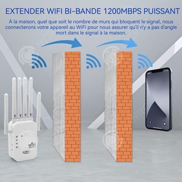 INN WiFi-signalförstärkare 1200 mbps enkelbands GSM-repeater med Ethernet-port och 6 externa antenner täckning upp till 5 GHz