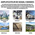 Miniatyrbild 3 av 4: INN 4G 5G Signal Booster GSM Repeater Förstärkare 4 Band Signal Booster 900m-1800m-2100m-2600m Förstärkare G
