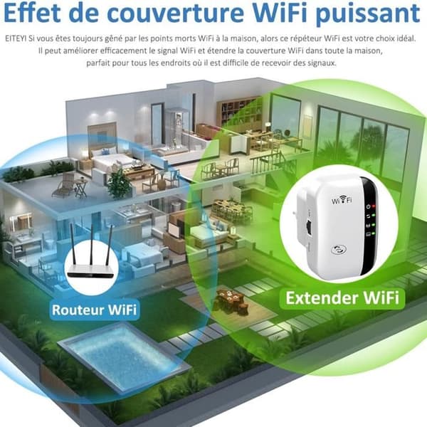 WiFi-repeater TD® 300Mbps Trådlös Repeater med Stark WiFi-förstärkare 2.4GHz WiFi-räckviddsförlängare WPS-skydd