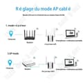 Miniatyrbild 2 av 4: Wifi-signalförstärkare för trådlös router genom en väggrepeater