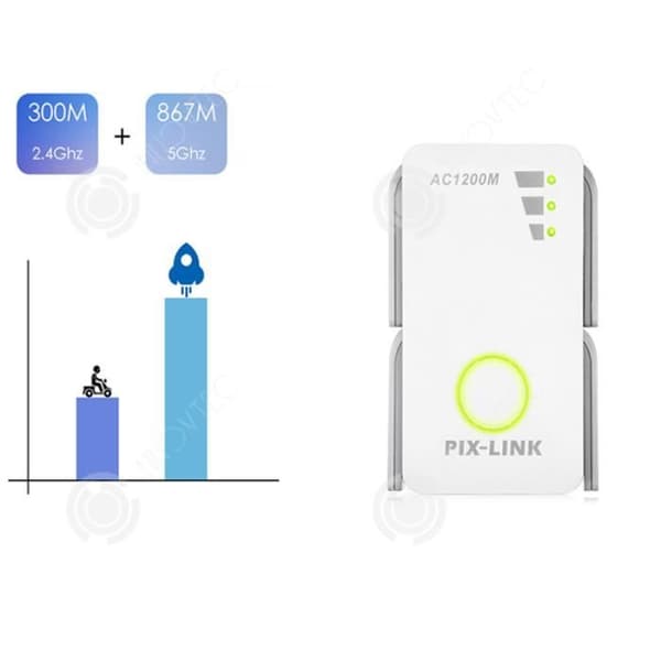 INN Dubbelfrekvens trådlös repeater uppgraderad wifi-signalförstärkare AC1200M trådlös router AC09