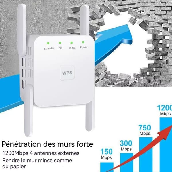 Extender Wi-Fi NETGEAR WN3000RPv3 300 Mbps Färg