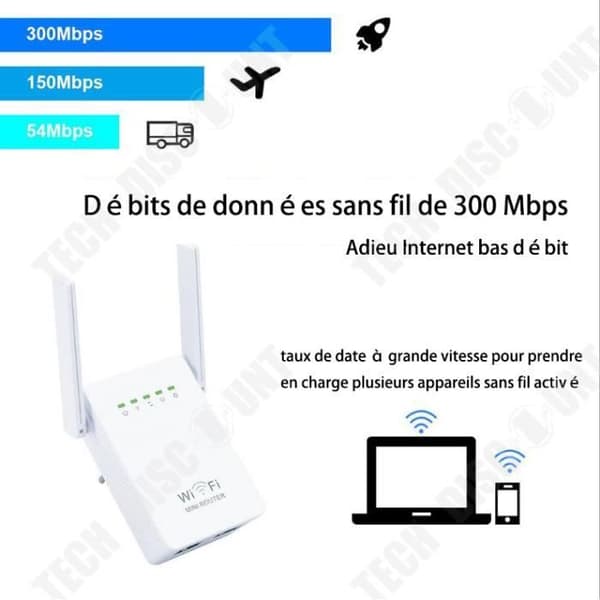 TD® Wireless Repeater 300M Ny Dual Antenn Dual Network Port WIFI Repeater Signal Trådlös Booster