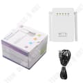 Miniatyrbild 4 av 4: TD® Wireless Repeater 300M Ny Dual Antenn Dual Network Port WIFI Repeater Signal Trådlös Booster
