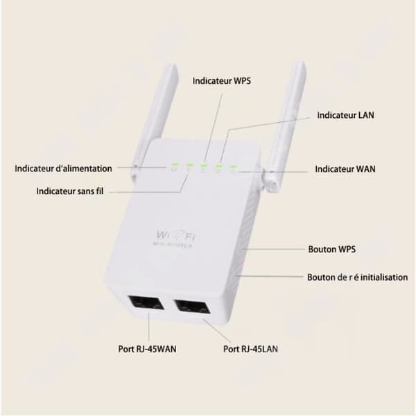 TD® 300M Network Repeater Trådlös Repeater Dubbel antenn WiFi-signalförstärkare